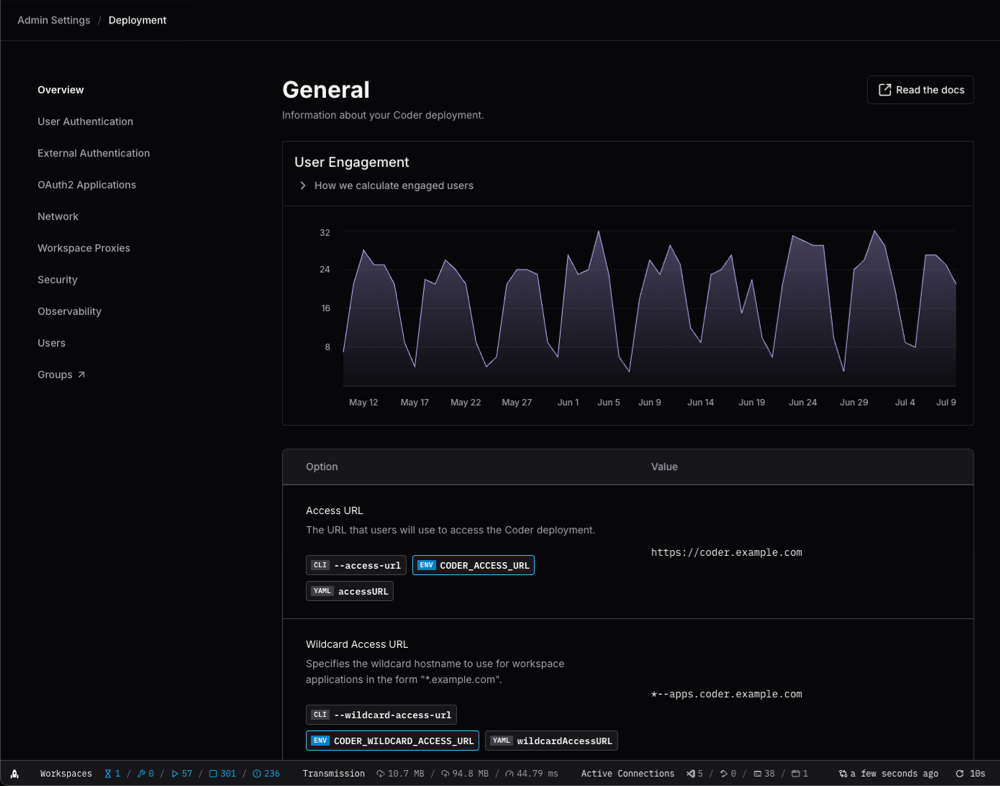 Coder administrators can control every aspect of their Coder deployment.