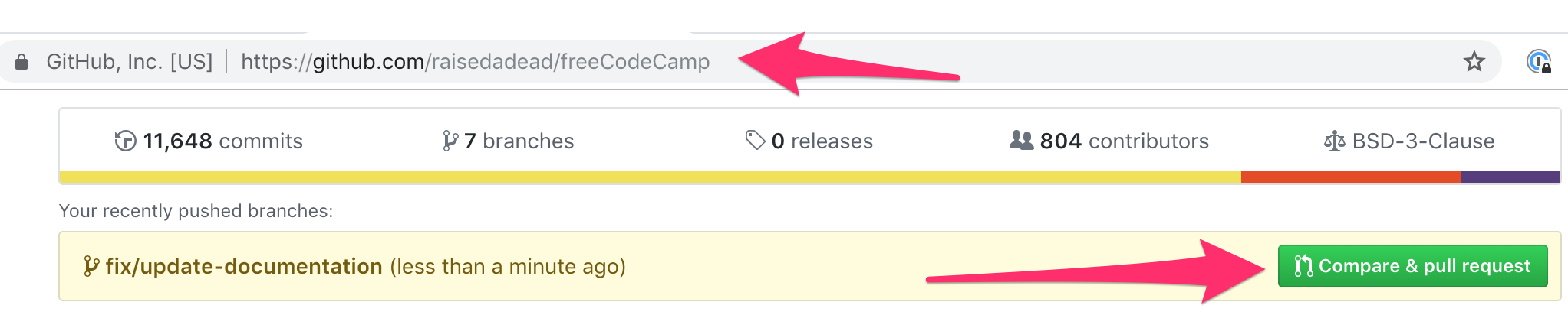 Image - Кнопка создания Pull Request